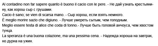 Итальянские пословицы и поговорки