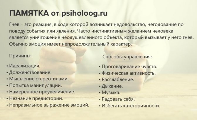 Памятка о гневе