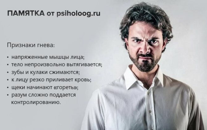 Памятка про признаки гнева